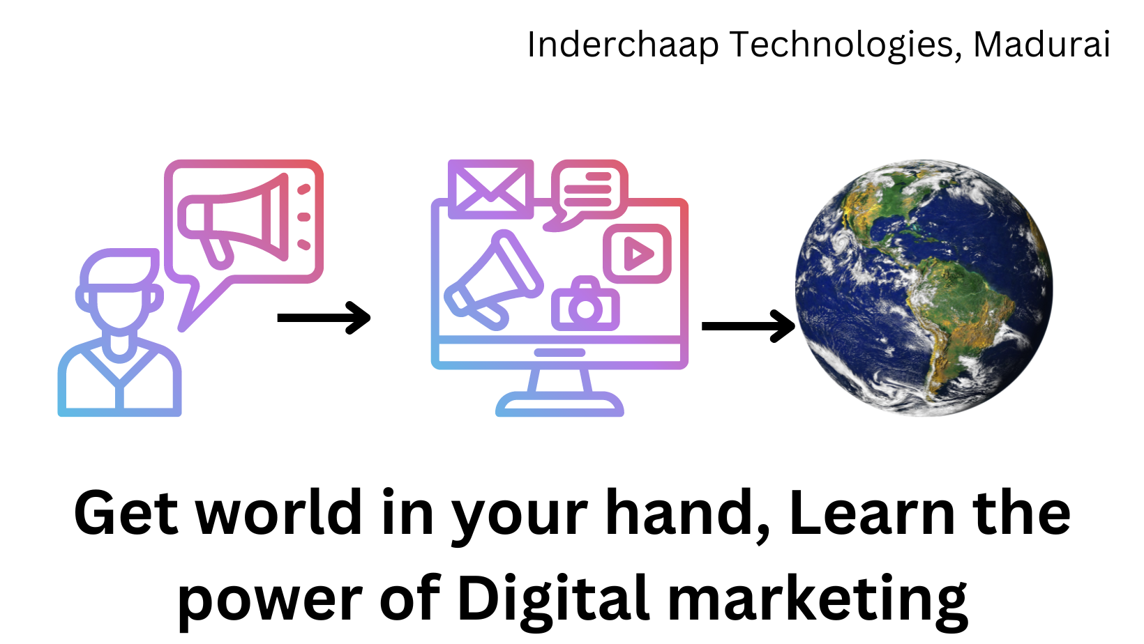 Digital Marketing Course Training in Madurai 
